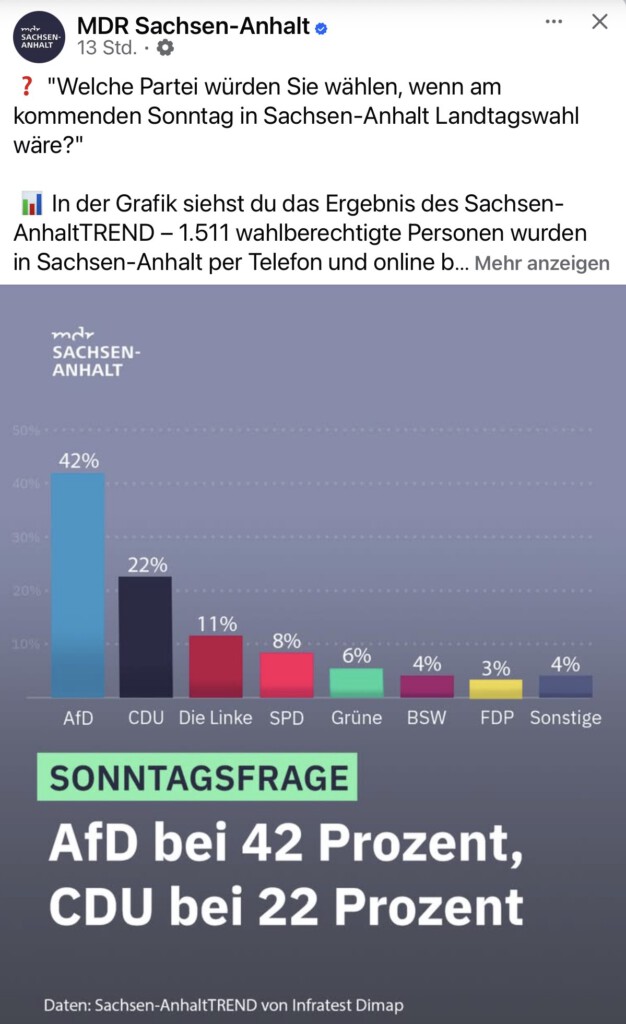 Man kann das Desinteresse der Parteien in Düsseldorf an der Wahl in Sachsen-Anhalt fast schon System nennen. Solange der eigene Wahlkreis, die eigene Ratsfraktion, das eigene Rathaus im Fokus stehen, bleibt für die Parteifreunde in einem anderen Bundesland offenbar kein Post, kein Reel, keine Story übrig. Dabei kostet ein geteilter Beitrag nichts außer der Bereitschaft, kurz über den eigenen Kirchturm hinauszuschauen.